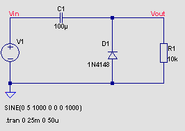 WikiImage image