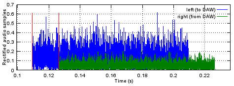 WikiImage