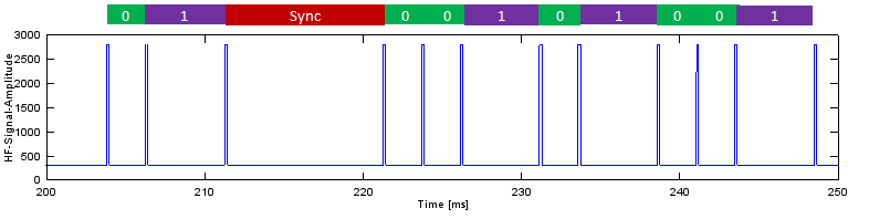 WikiImage